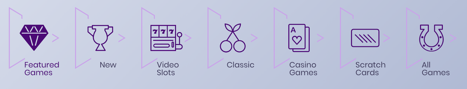 32red casino no deposit bonus code